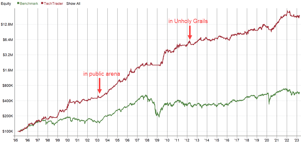 techtrader.png