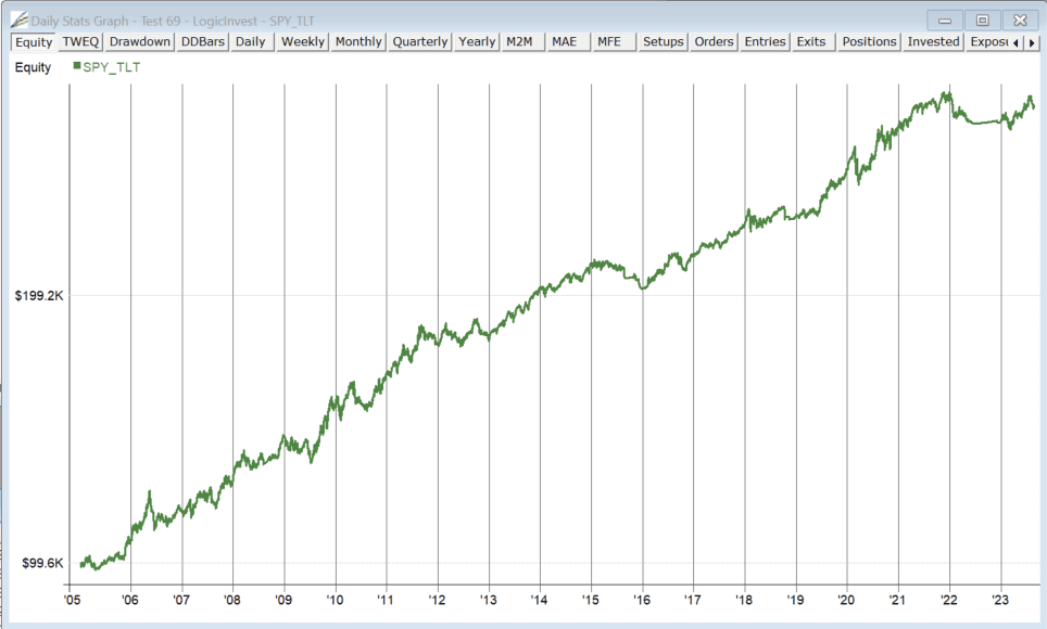 3-etf.png